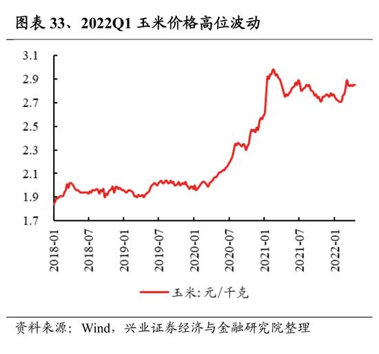 兴证策略：107个细分行业景气梳理与展望 关注景气有望底部反转的方向