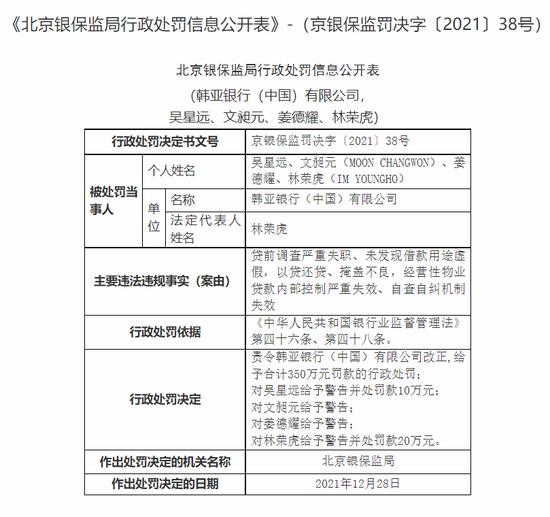 银行业再现大额罚单 银保监会官网公布了9张罚单