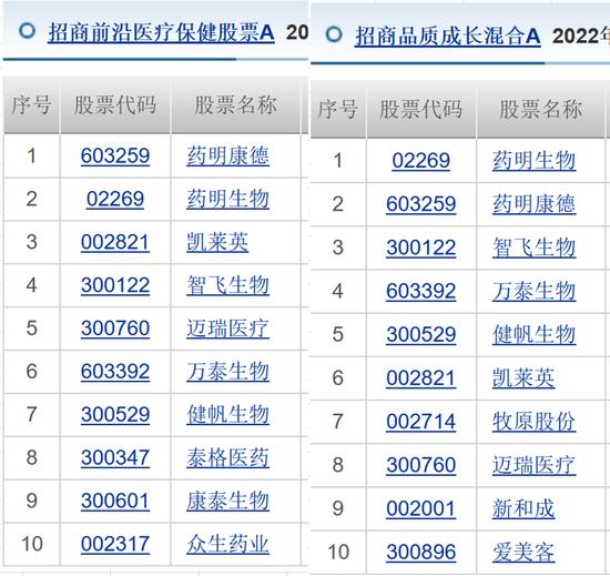 “无语了”，近1年跌32%，招商基金李佳存再发新基金，谁会买？