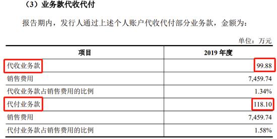 上海健耕医药科技股份有限公司科创板IPO终止！所在领域全球领先