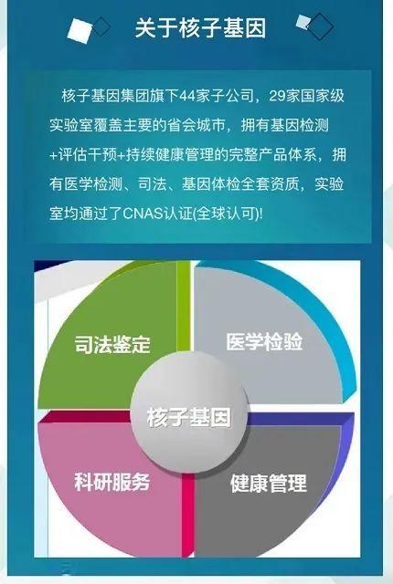 张核子是谁？多次受罚却带病狂奔，核子基因做了7亿人次核酸！