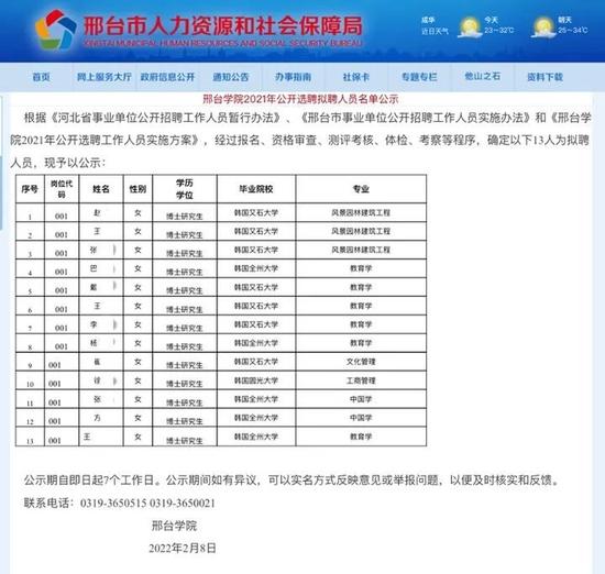 选聘13名韩国高校博士？这所高校引热议！韩国恐成中国“学历工厂”？曾有大学12天完成一学期博士课程