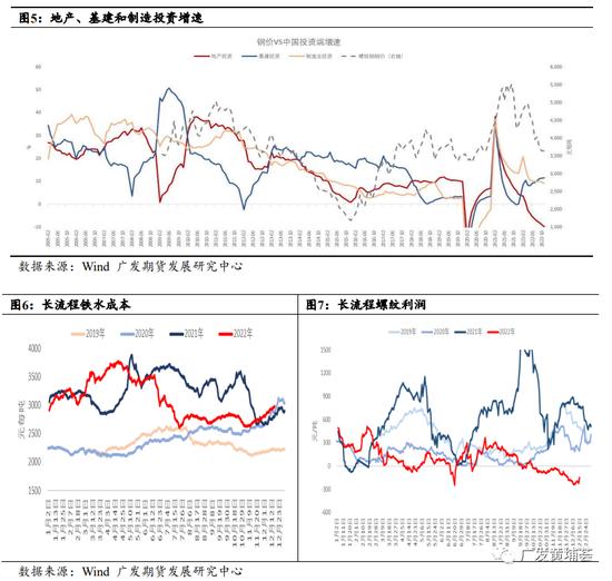 今日上市！螺纹钢期权上市策略展望