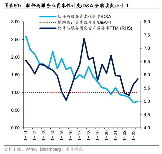 华泰证券：预计恒指24年盈利增速约5% 市场或仍未完全定价“中国好公司”