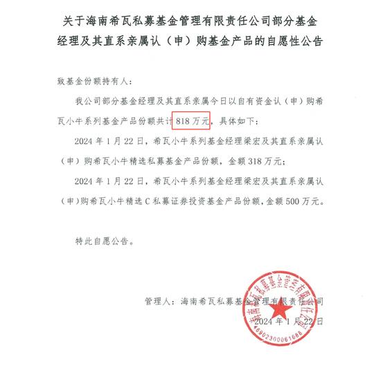 百亿私募大V梁宏出手了！携其直系亲属自购产品，合计818W元！投资者：加个0差不多