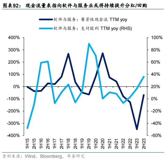 华泰证券：预计恒指24年盈利增速约5% 市场或仍未完全定价“中国好公司”