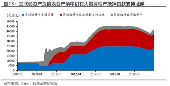 烂尾楼处置的海外经验|周君芝团队