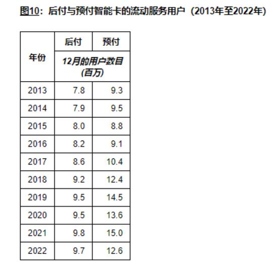 电讯盈科：我5年分红270亿，投资回报率18%！李泽楷：它市值蒸发5000亿，股价躺平20年，这感觉谁懂？