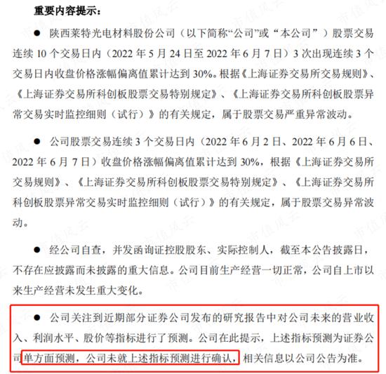 中信研报“单方面”预测业绩，股价7天飙涨158%，交易所怒发监管函！莱特光电：你吃肉，我挨揍，我真的栓Q