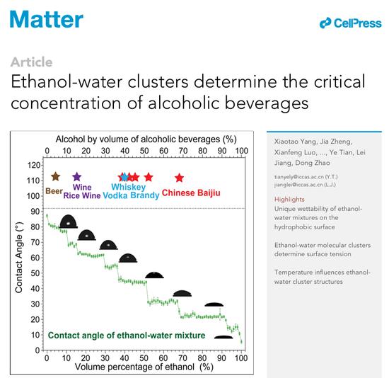 重磅！五粮液又一创新研究成果在国际顶级学术刊物《Matter》发表