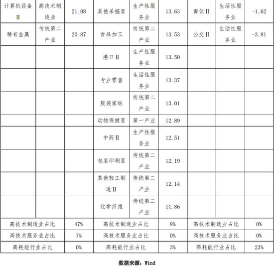 中保登课题组：新形势下宏观环境与组合类保险资管产品的互动分析