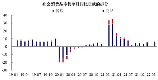 二季度A股怎么投？汇丰晋信基金：风险溢价回升 估值已在历史低位