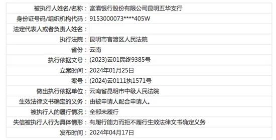 银行成“老赖”？3700亿“身家”的富滇银行一支行被列为失信被执行人