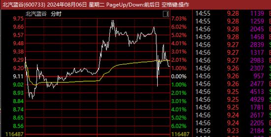 “对标奥迪A8、奔驰S”！华为，最新发布！