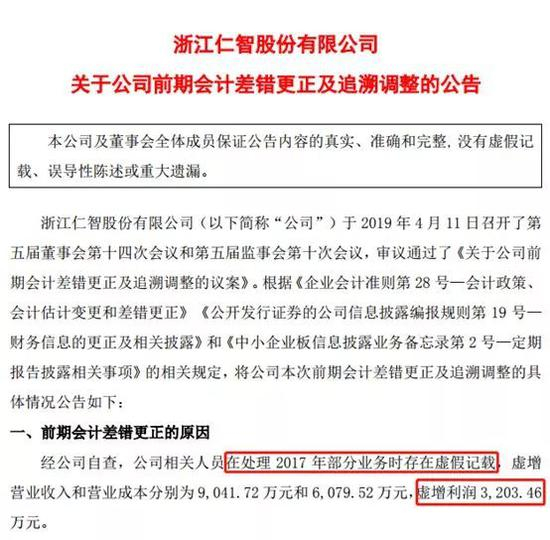 涉嫌信息披露违法违规被证监会立案调查