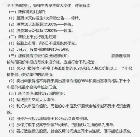 @全体股民！股票交易规则这五大变化须知，还有多个认识误区要避开