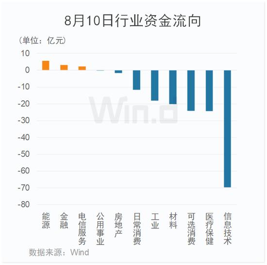 重磅！活跃市场新举措，沪深交易所拟出台交易新规，可以买101股！