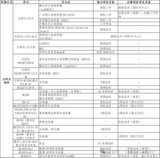 复星医药2023年年报分析：这份很烂的业绩，意味着什么？