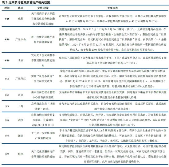 中信建投陈果：海外溢出下的中国股市