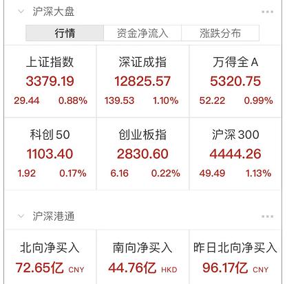 彻底刷屏！游戏大厂米哈游，几十亿买理财？踩雷被金融机构割韭菜？港股大爆发，背后原因是什么？