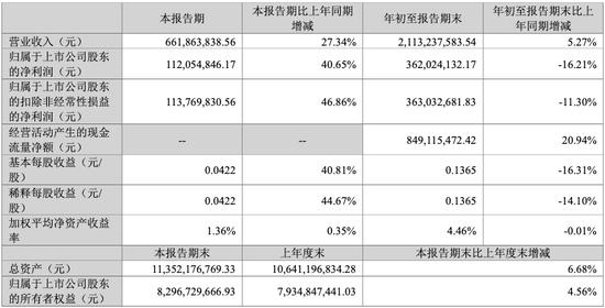 因还债变相减持？捷成股份实控人拟逾7亿元协议转让4.75%公司股份