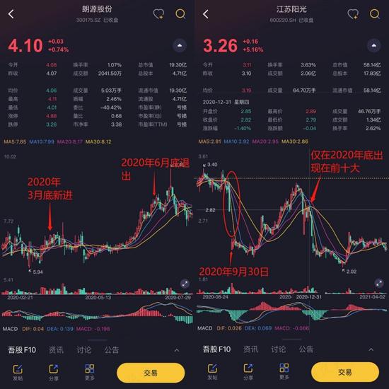 新能源、储能、华为热门概念叠甲：祥鑫科技股价暴涨背后的攻守同盟！