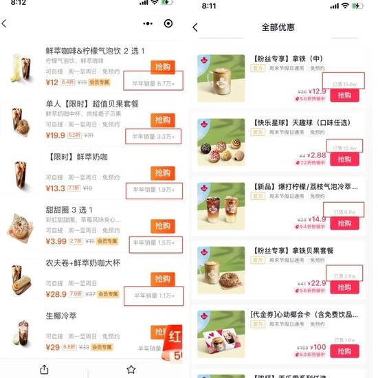北京Tims咖啡美团(左)与抖音(右)团购券销量对比