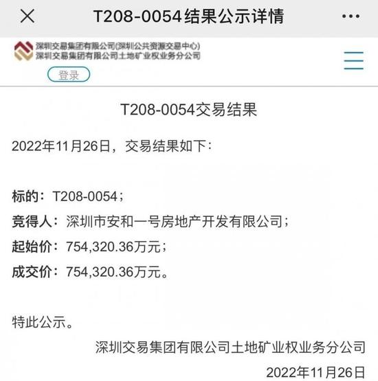 恒大原深圳总部地块以75亿底价成交，买家是谁？