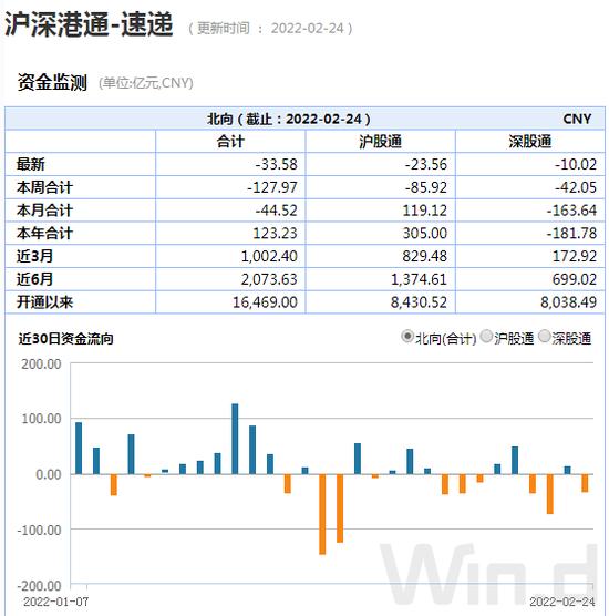 拜登讲话提振市场信心，美股强反弹纳指涨超3%，黄金、原油冲高回落