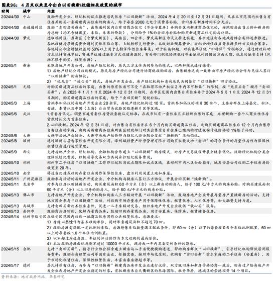 华泰证券：预计恒指24年盈利增速约5% 市场或仍未完全定价“中国好公司”