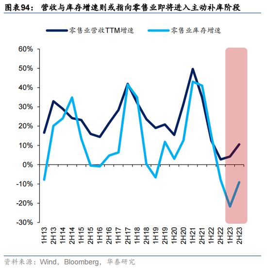 华泰证券：预计恒指24年盈利增速约5% 市场或仍未完全定价“中国好公司”