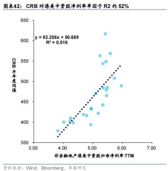 华泰证券：预计恒指24年盈利增速约5% 市场或仍未完全定价“中国好公司”