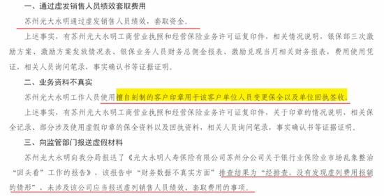 保险业前4月罚款总额超亿元：广东罚款已近千万 人保平安被罚855万