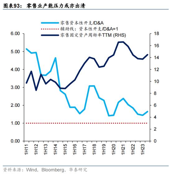 华泰证券：预计恒指24年盈利增速约5% 市场或仍未完全定价“中国好公司”