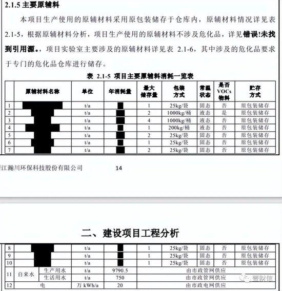 拓邦新能申报材料与公开宣传内容矛盾，一涉密信息疑泄露