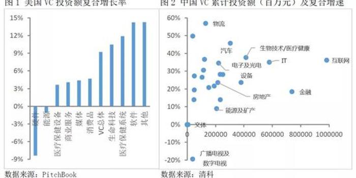 企业gdp计算_碧蓝航线企业图片(2)