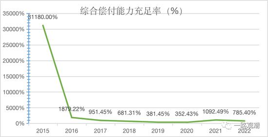 险企首位80后总经理履新 合众财险“车、险”联姻启第二站