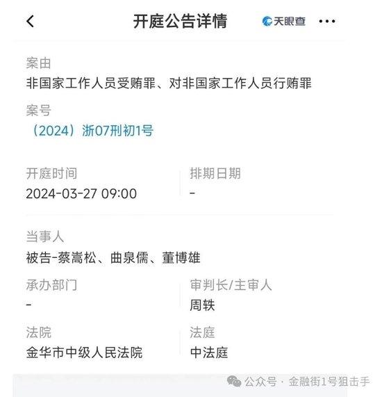 诺安基金顶流基金经理蔡嵩松上交5个亿保“平安”？