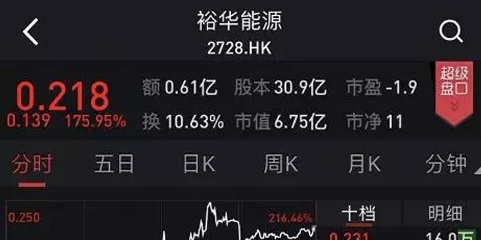 鹿晗和关晓彤这对情侣,大家也是非常熟悉了,他们两人公开也有几年时间了,在这几年的时间里,他们一直非常低调,但是感情依然非