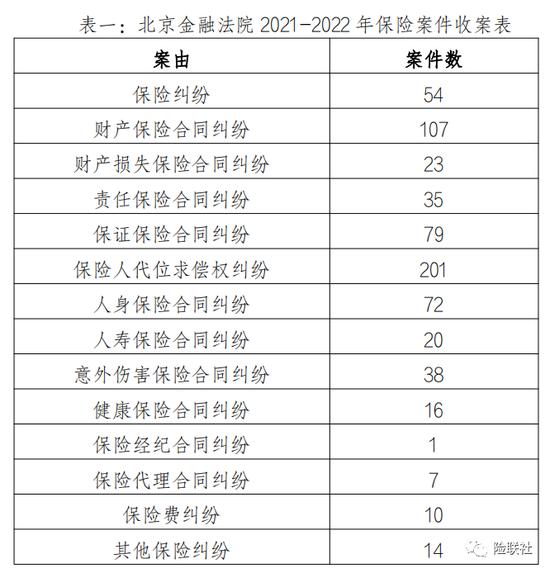 新冠疫情导致商场营业中断遭受损失 保险公司用不用赔偿？