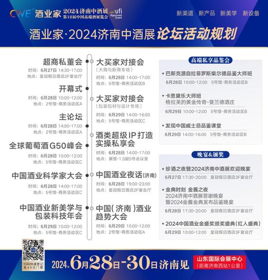 错过再等1整年！茅台汾酒泸州老窖领衔1600+展商、12+品类、超万款新品爆品都在中酒展