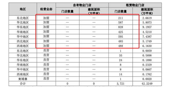 在中国黄金直播间，“总裁夫人”亲自下场，“黄金”只卖39块9