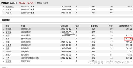 中金大佬手机被盗后自曝年薪500万，男女关系混乱，一个月约五个是家常