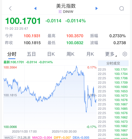 刚刚！美联储，降息大消息！