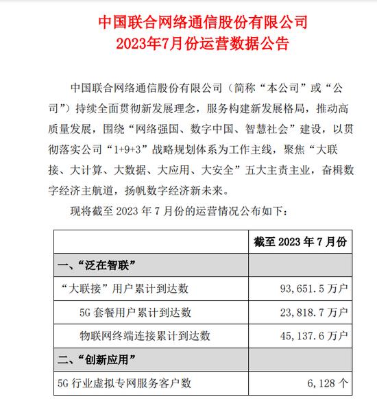 三大运营商：5G用户数合计超12亿户！中国联通涨超5%，中国电信涨超3%，中国移动涨超2%