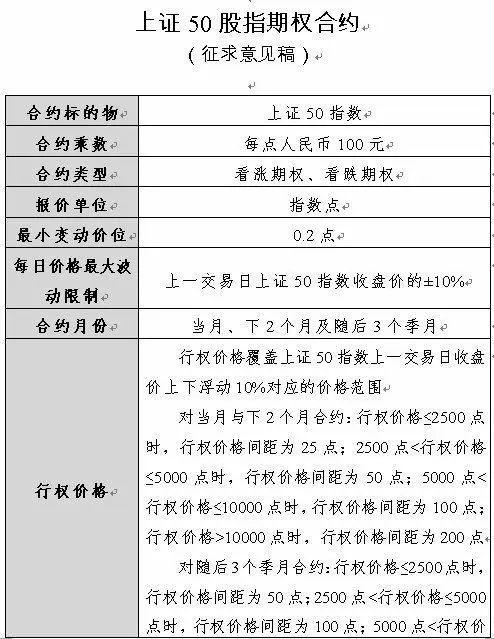 AH股放量拉升，大金融爆发力挺沪指站上3200，大摩时隔两年再次看涨中国股票，北上资金持续净买入