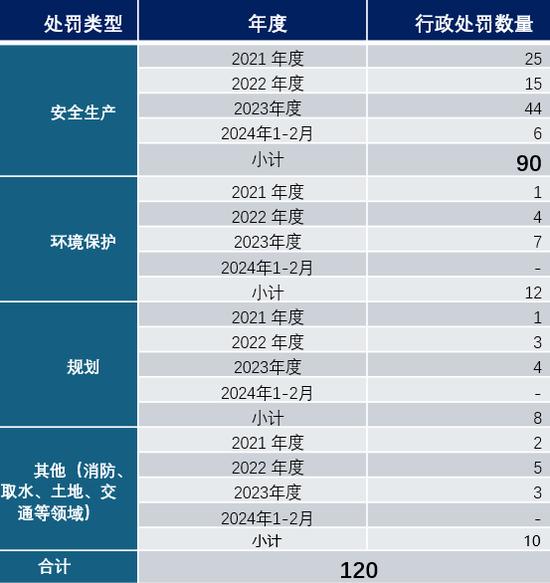 宁夏首富、宝丰能源实控人党彦宝的西部往事