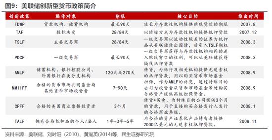 烂尾楼处置的海外经验|周君芝团队