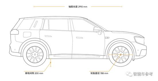 小牛四轮电动车28万开卖，自称高性价比奢侈品，李想：远不如我家入门型