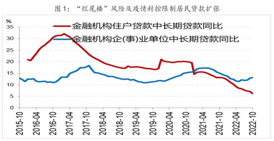 长江商学院金融学教授李海涛：疫情过后，A股怎么走？